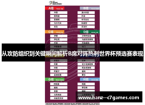 从攻防组织到关键瞬间解析B席对阵热刺世界杯预选赛表现