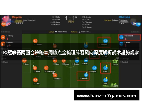 欧冠联赛两回合策略本周热点全梳理阵容风向深度解析战术趋势观察
