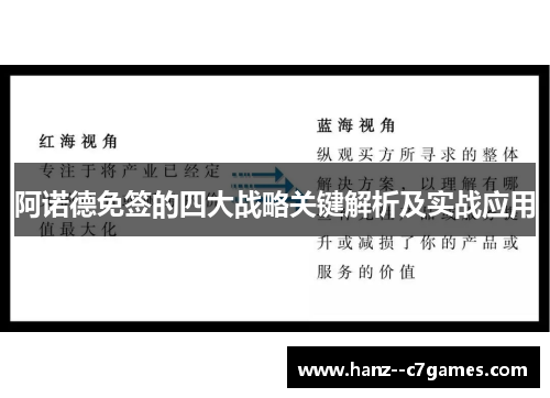 阿诺德免签的四大战略关键解析及实战应用